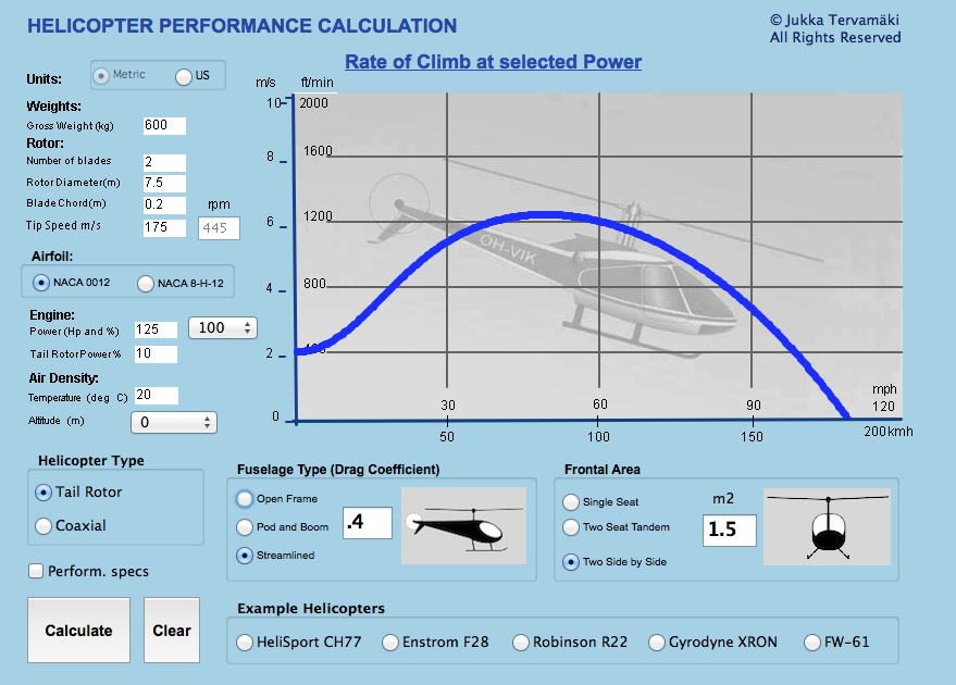 choppercalc